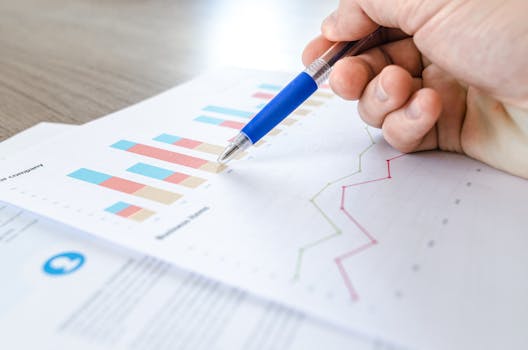 financial analysis chart